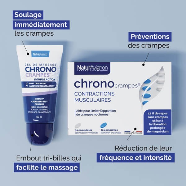 Programme Anti-crampes - 2