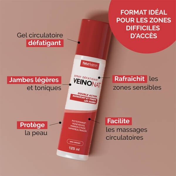 Veinonat spray - 2