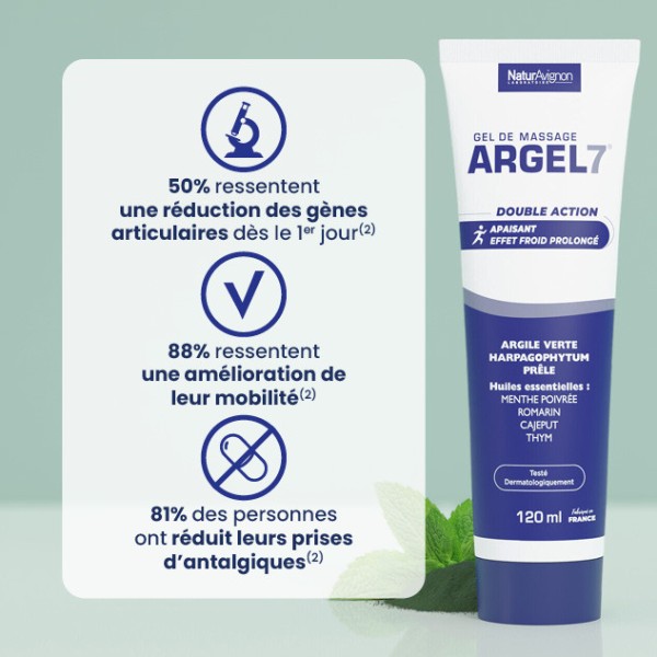 Argel7 tube  - 3
