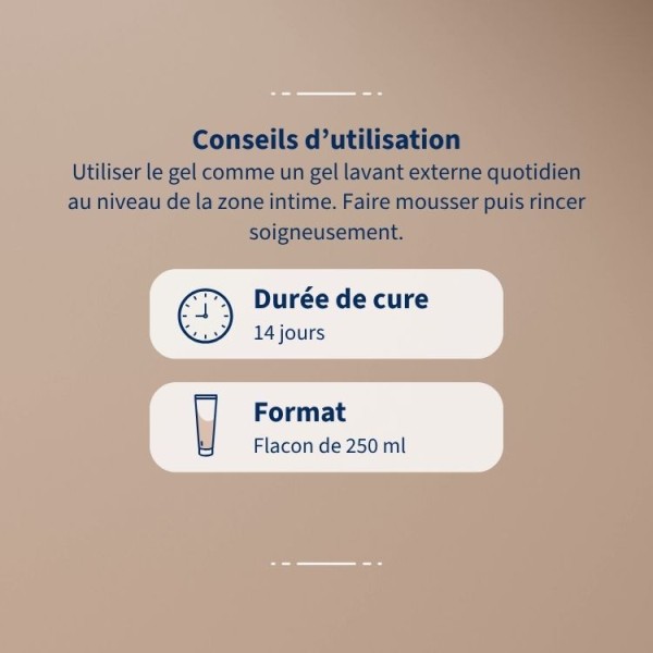 Hydranat - Gel toilette intime apaisant