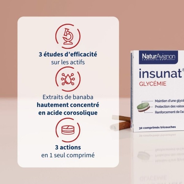 InsuNAT Tri-Actif : Compléments Alimentaires Glycémie