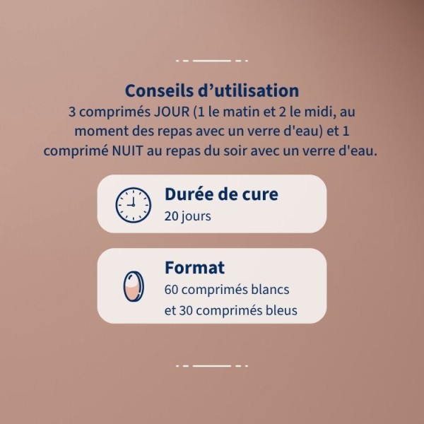 Cholest'Regul : Compléments Alimentaires Cholestérol