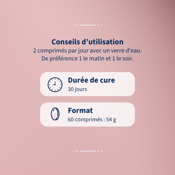 Rosanat Ménopause - Complément alimentaire ménopause