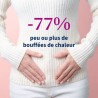 Urinat : Complément Alimentaire pour Confort Urinaire