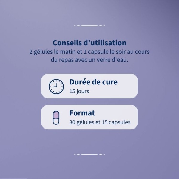 OptiNAT Oméga 3 : Complément alimentaire pour les yeux