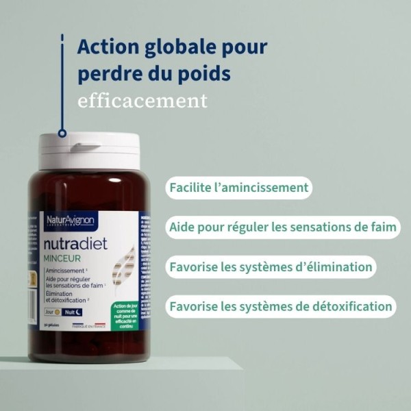 NutraDiet Minceur - amincissement naturel