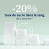 Glucosol - Minceur & équilibre métabolique
